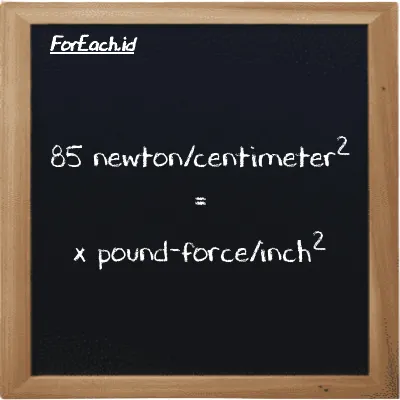 Example newton/centimeter<sup>2</sup> to pound-force/inch<sup>2</sup> conversion (85 N/cm<sup>2</sup> to lbf/in<sup>2</sup>)